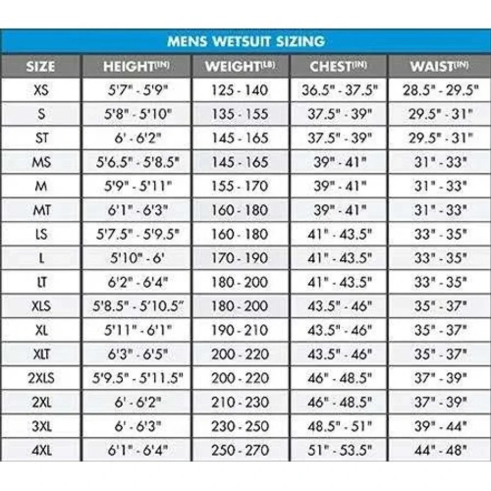 O'Neill Reactor II 3/2mm Back Zip Full Wetsuit Neoprene XL